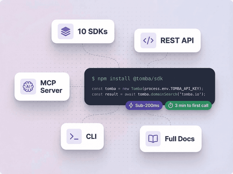 Enrich Contacts in Real-Time <span class='text-gradient'>from Your Own Code</span>