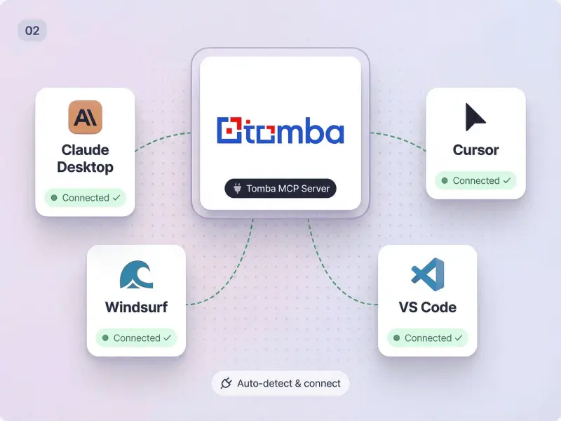 Connect to your AI tool