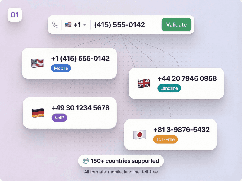Upload your phone list