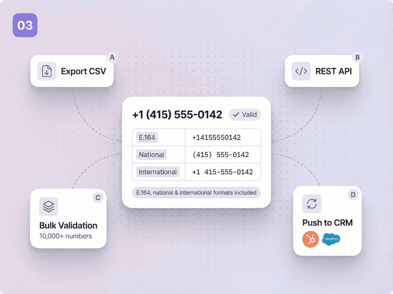 Download validated results