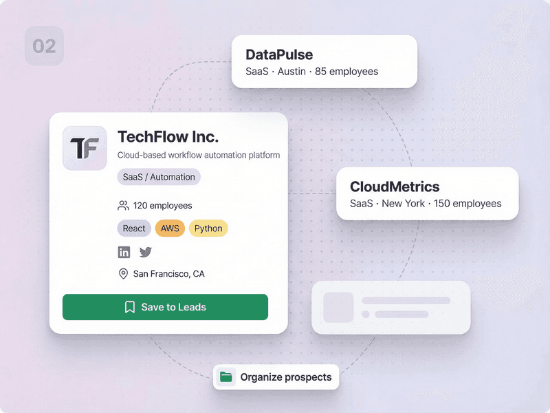 Explore company profiles