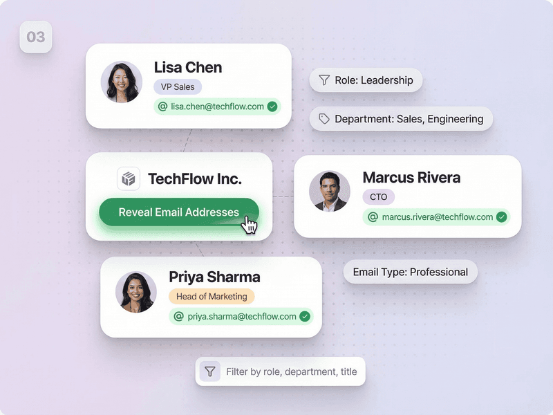 Reveal verified contacts