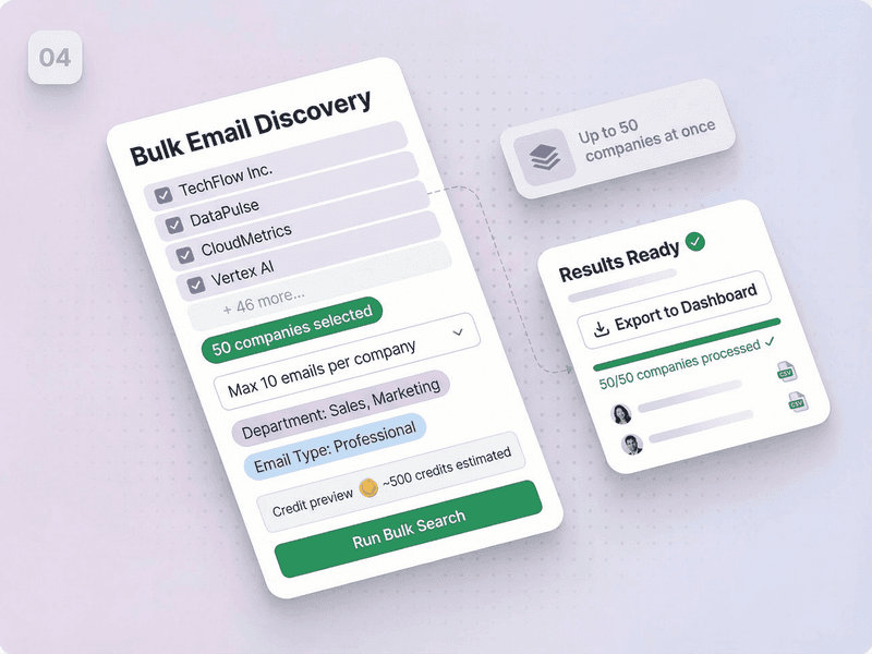 Bulk email discovery
