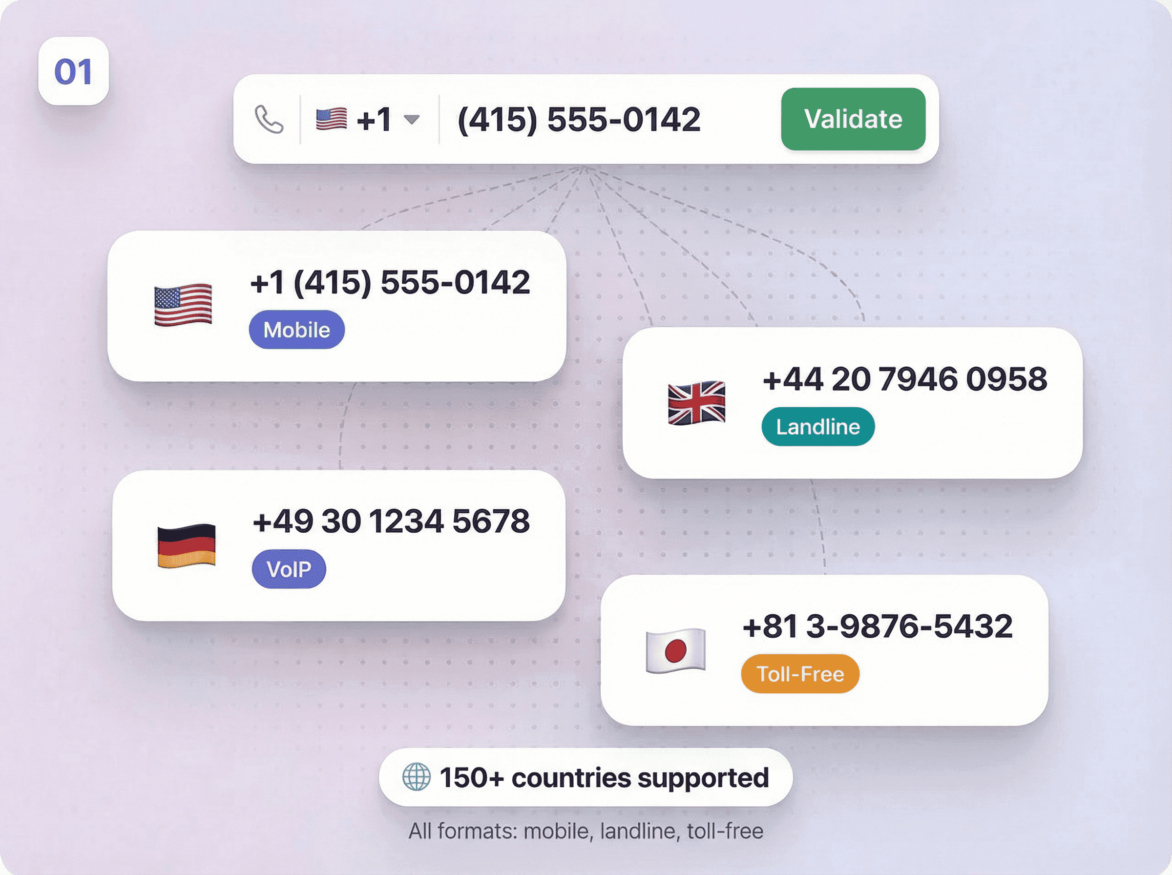 Enter a phone number