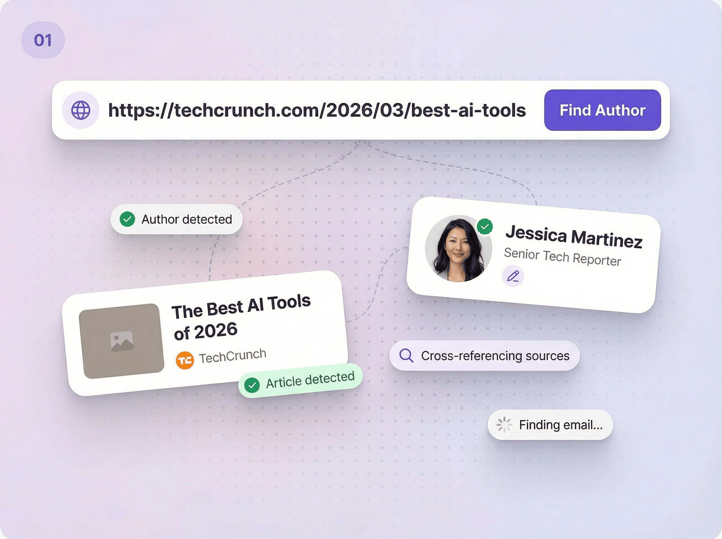 Paste any article URL