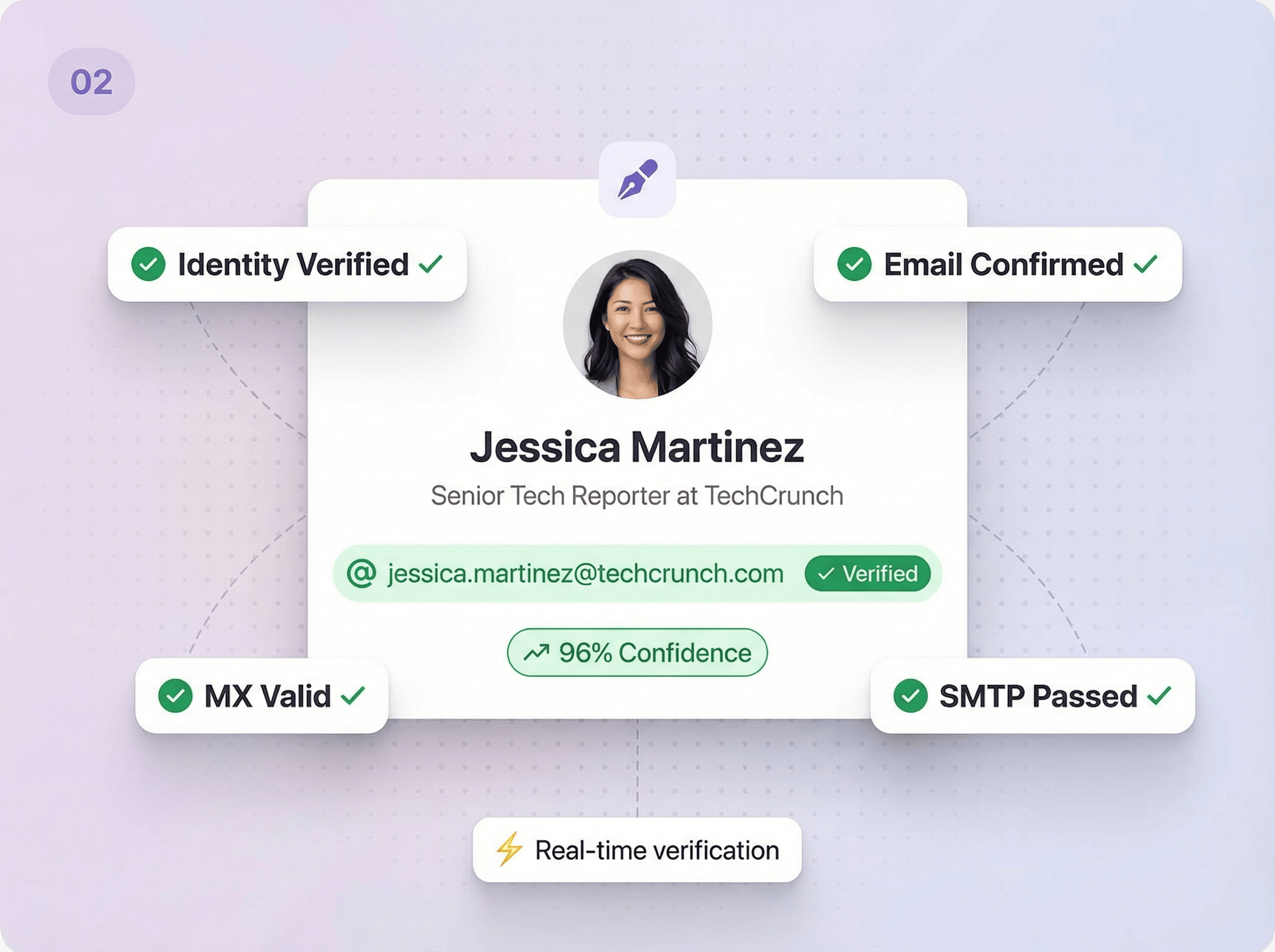 We identify the author automatically