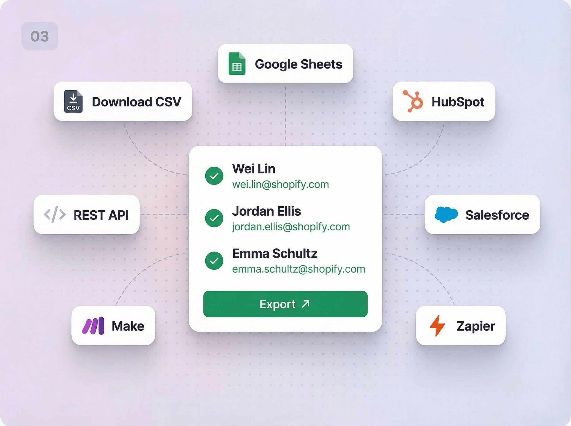 Exportieren oder an Ihre Tools senden
