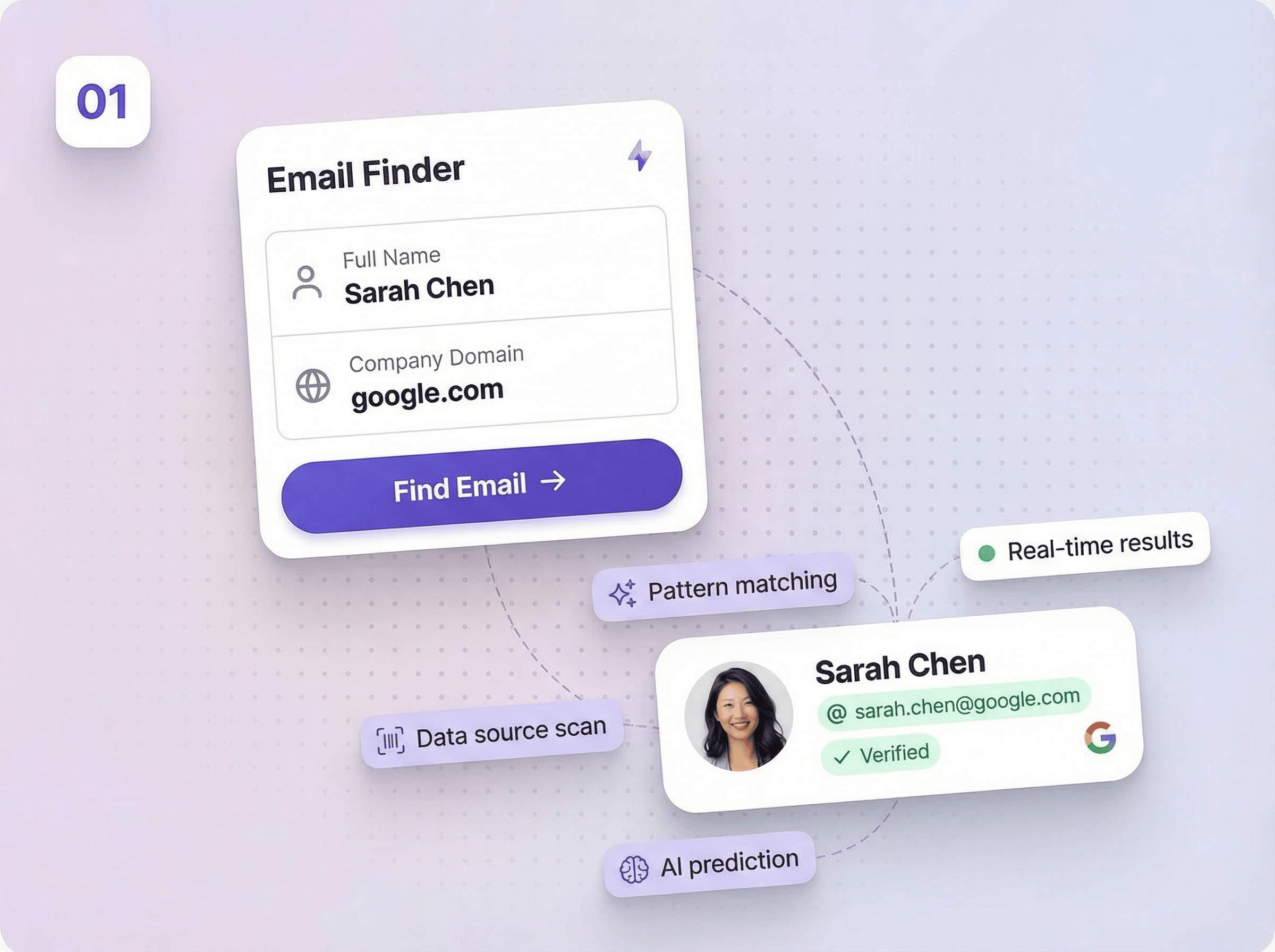 Vollständigen Namen und Domain eingeben
