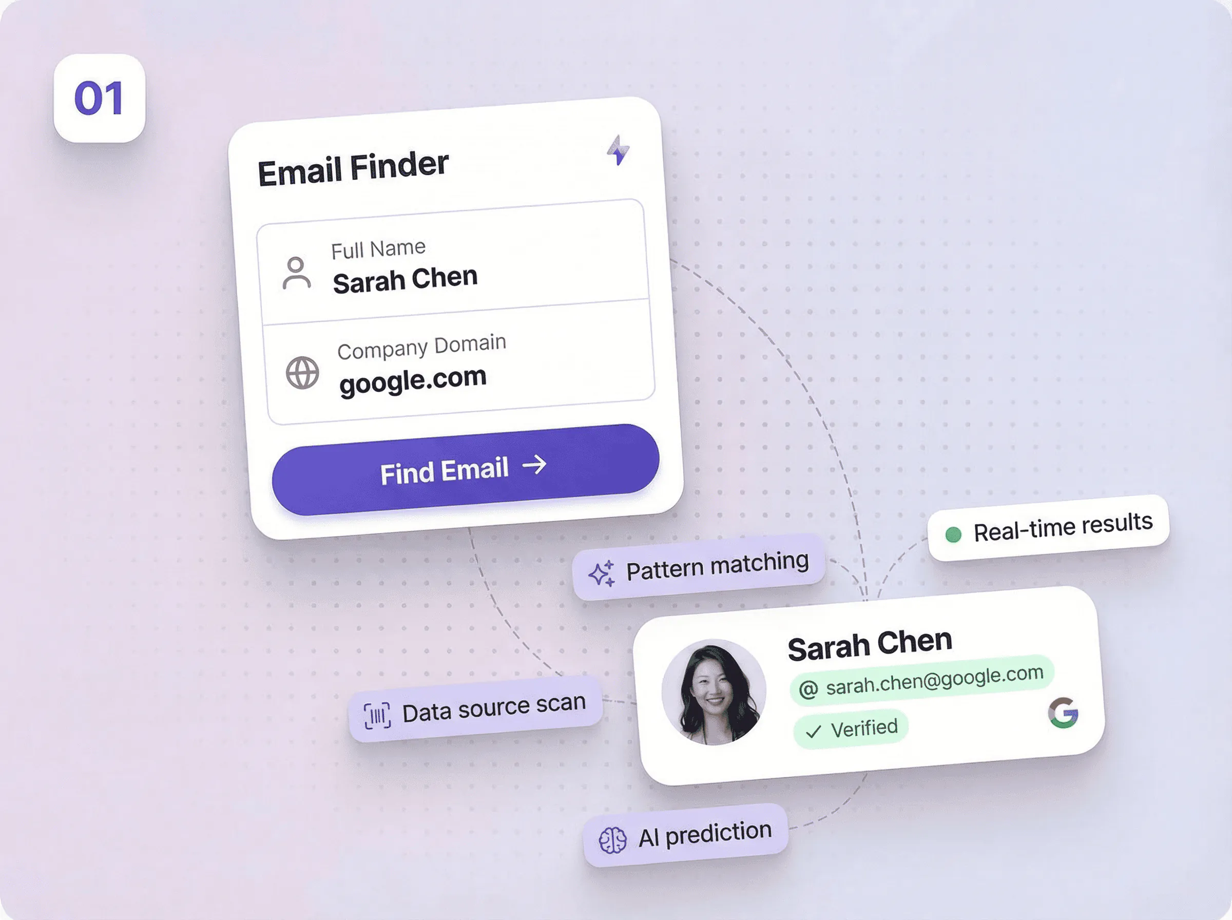 Enrich 10,000 Contacts from a <span class='text-gradient'>Spreadsheet in Minutes</span>