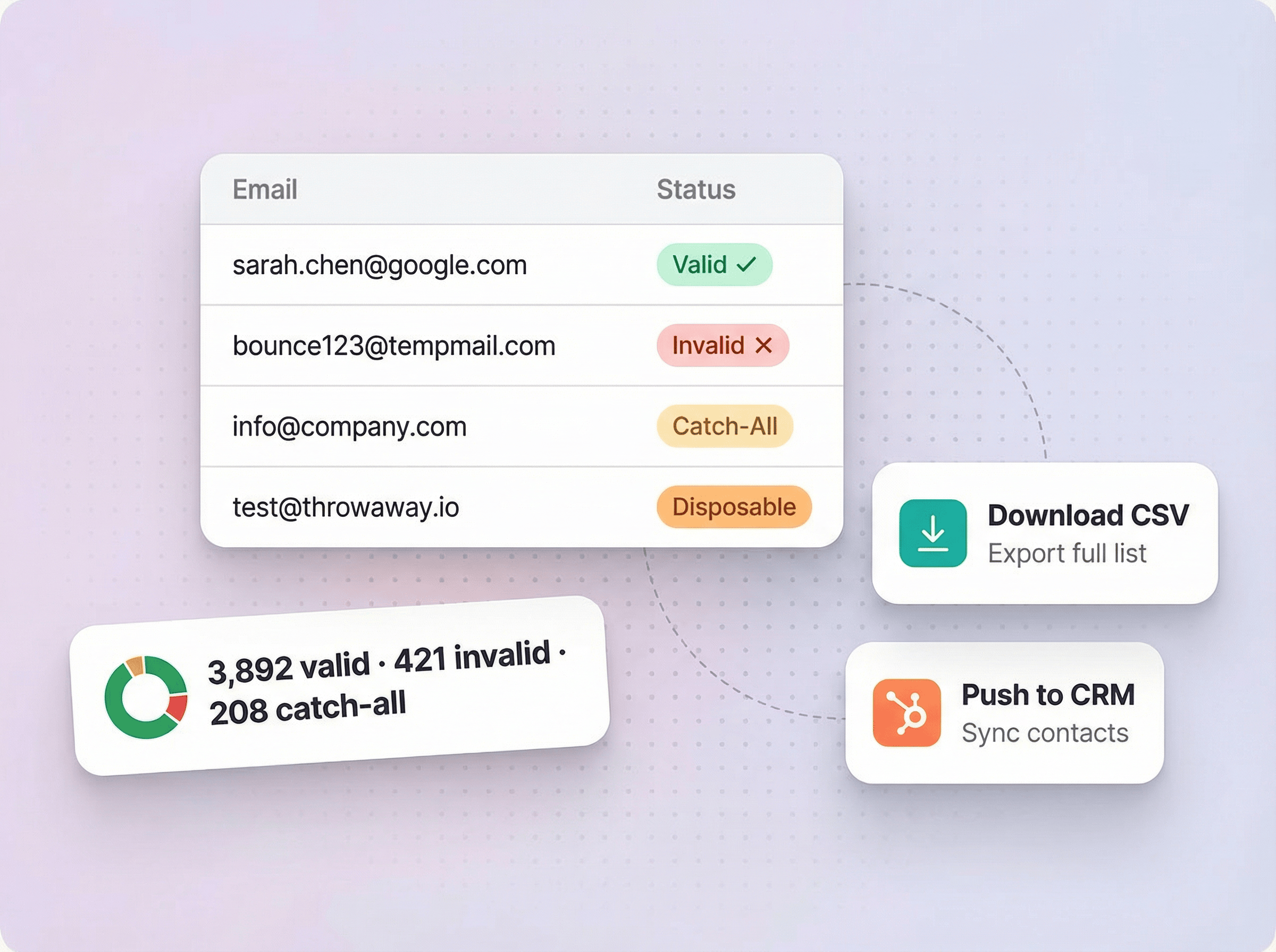 Download clean results