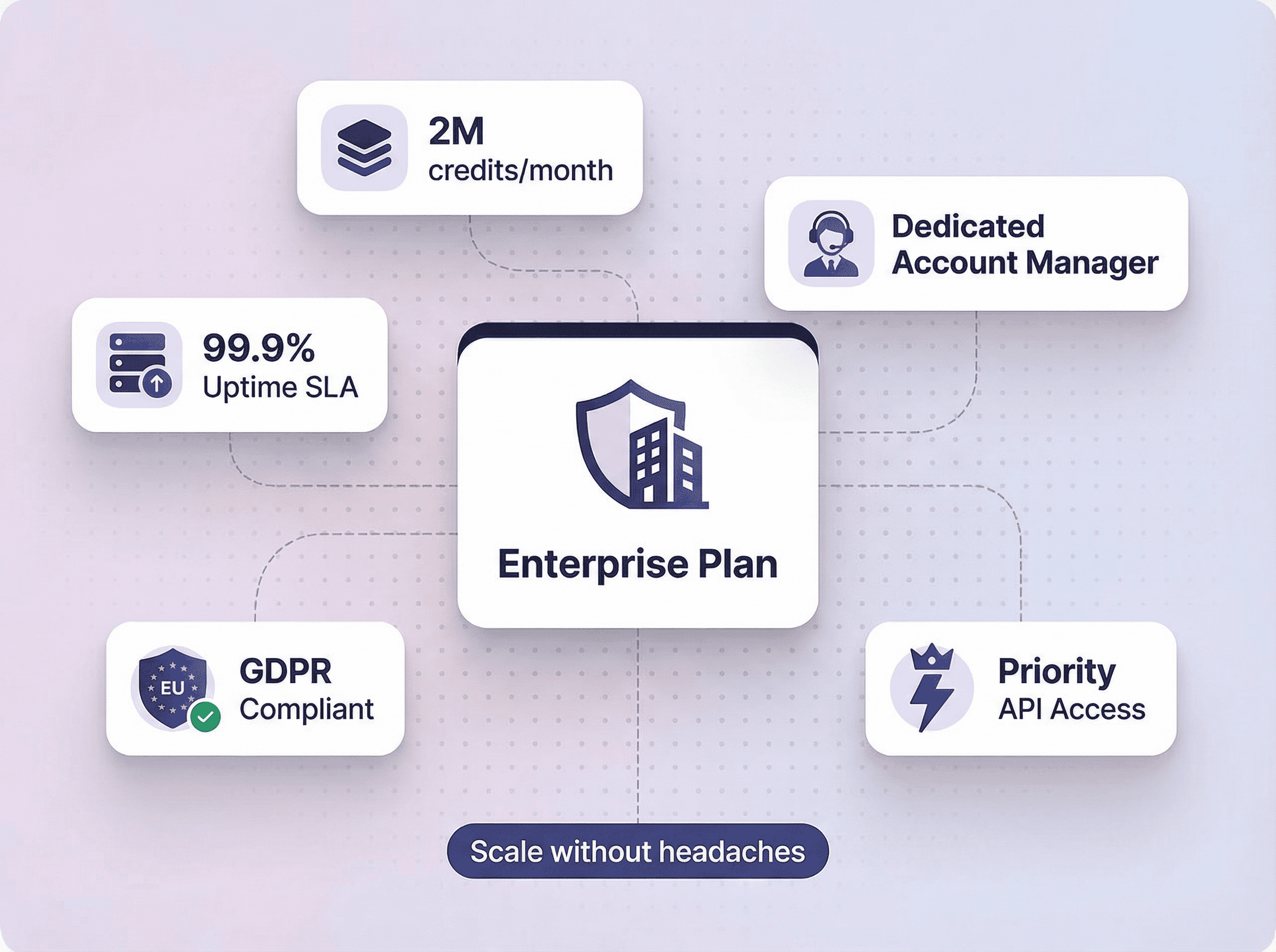 Enterprise Data Infrastructure <span class='text-gradient'>Without Enterprise Headaches</span>