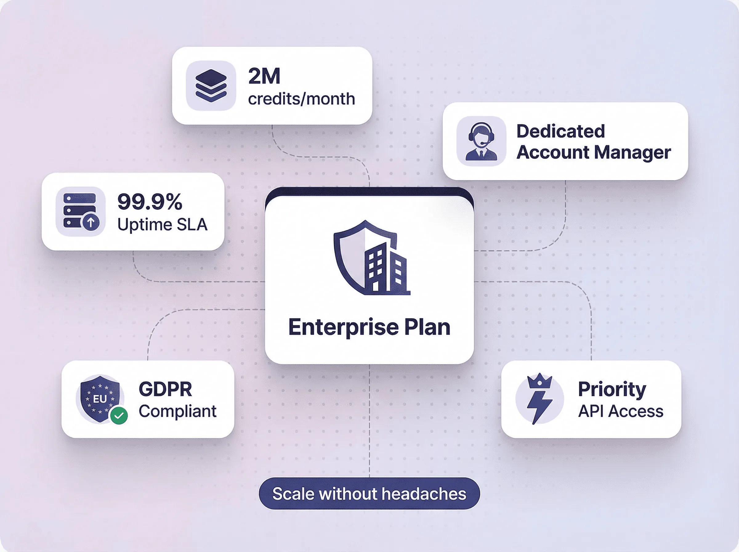 Enterprise Data Infrastructure <span class='text-gradient'>Without Enterprise Headaches</span>