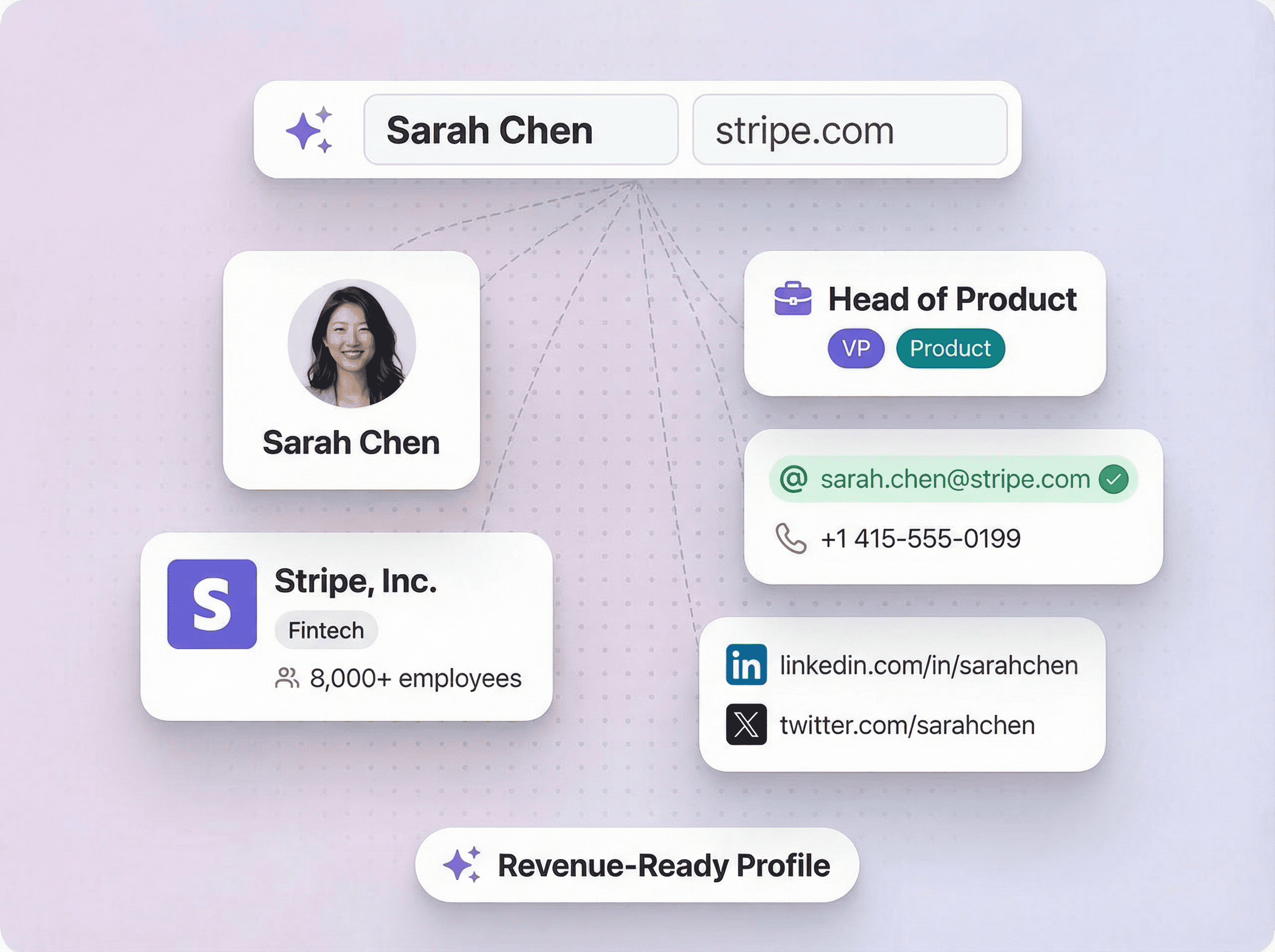 One Platform for Your Entire <span class='text-gradient'>Revenue Engine</span>