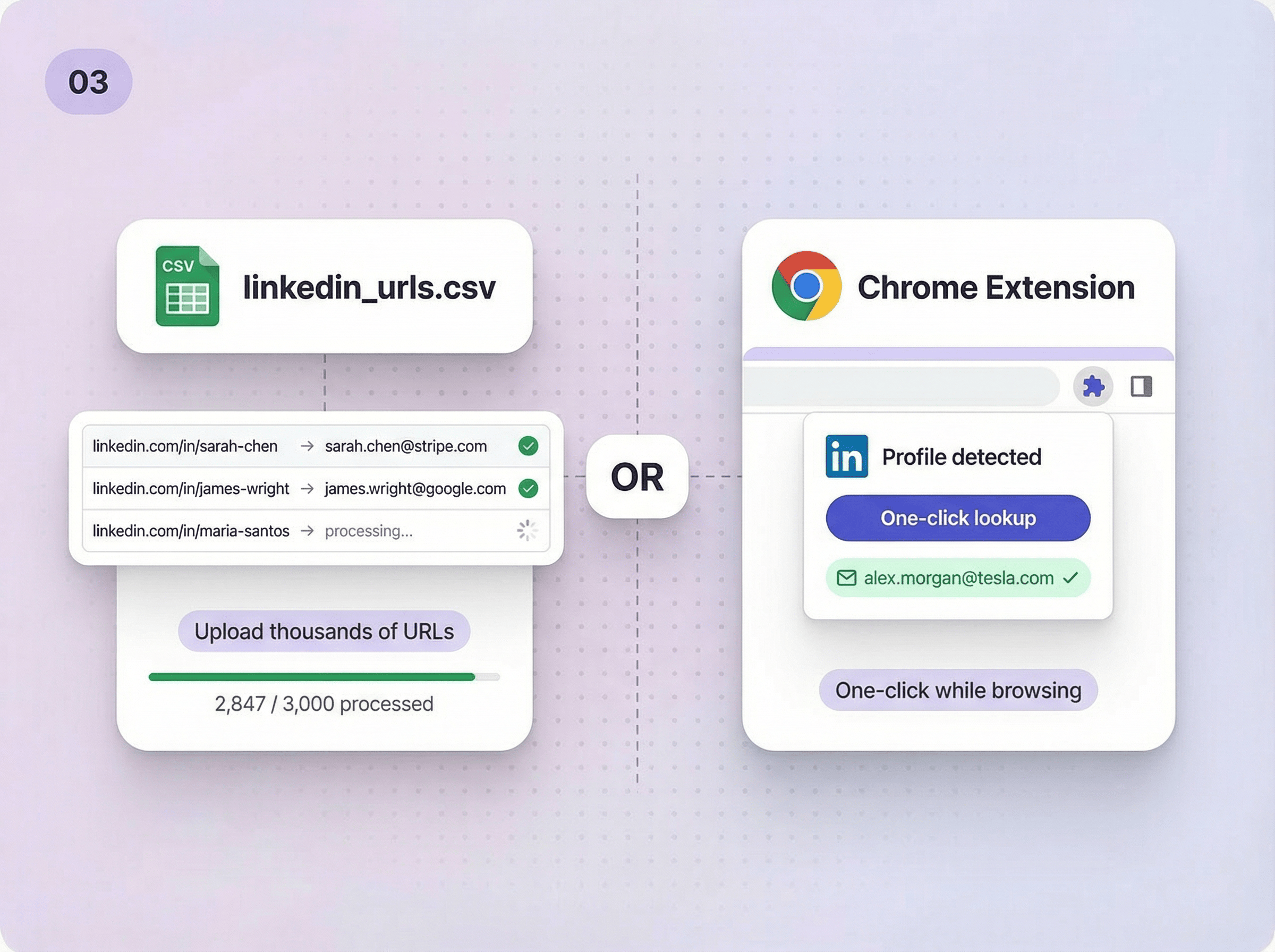 Verifizierte E-Mail erhalten
