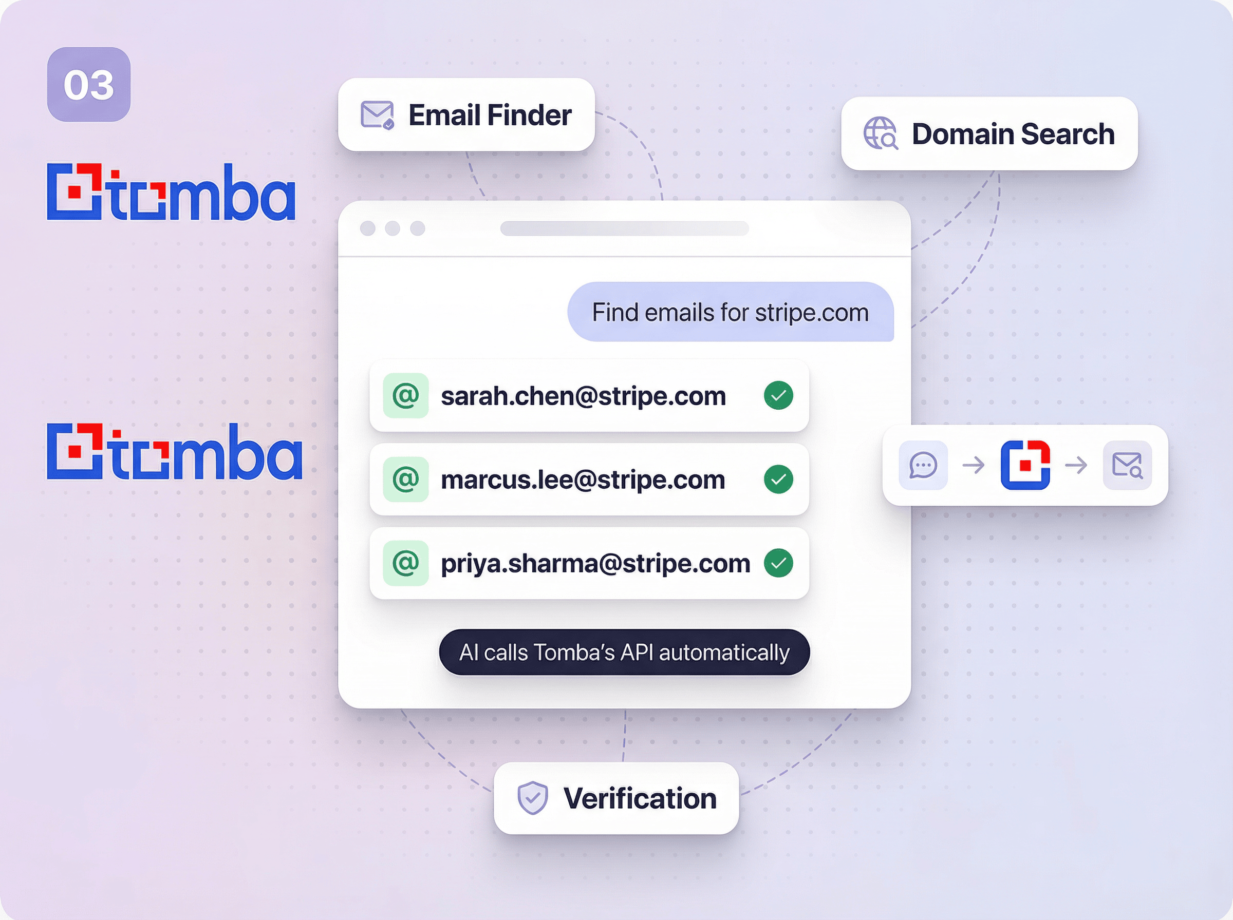 Get enriched JSON back