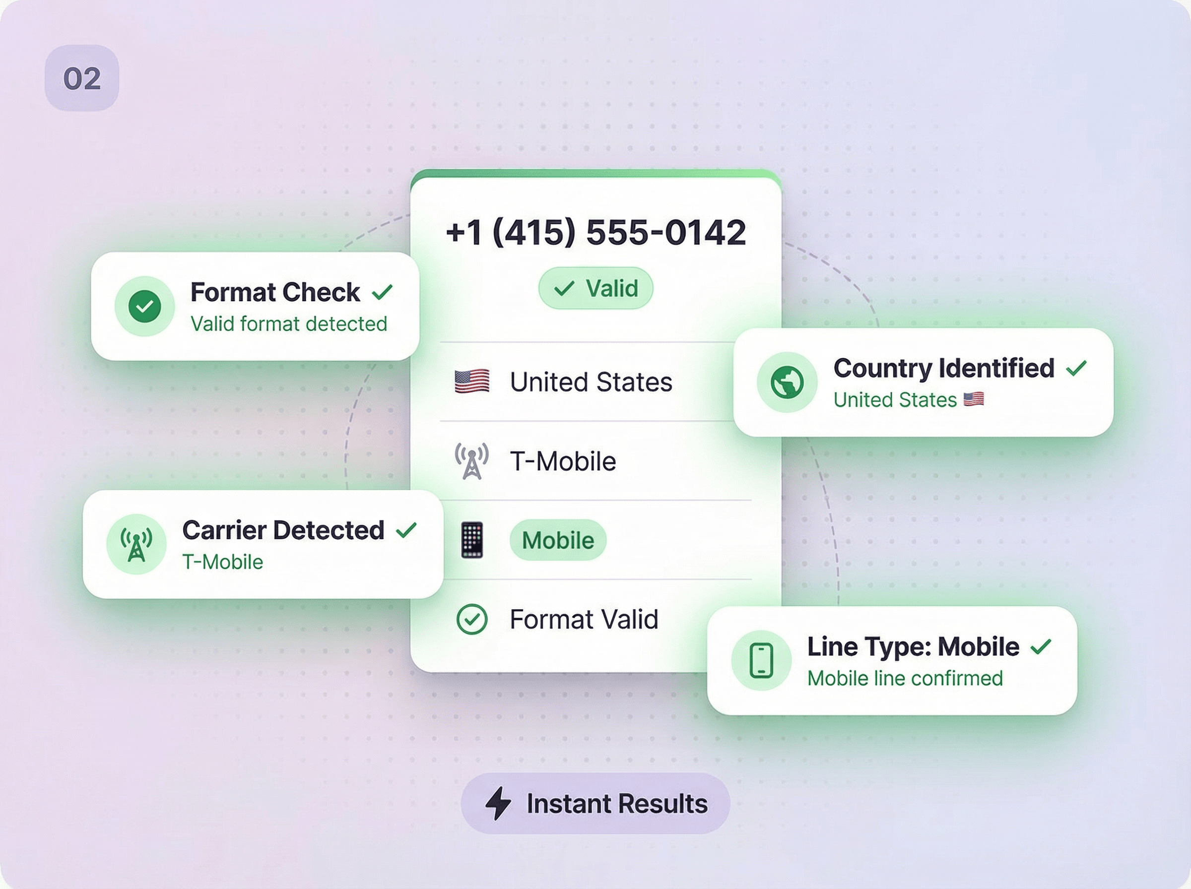 Instant validation runs