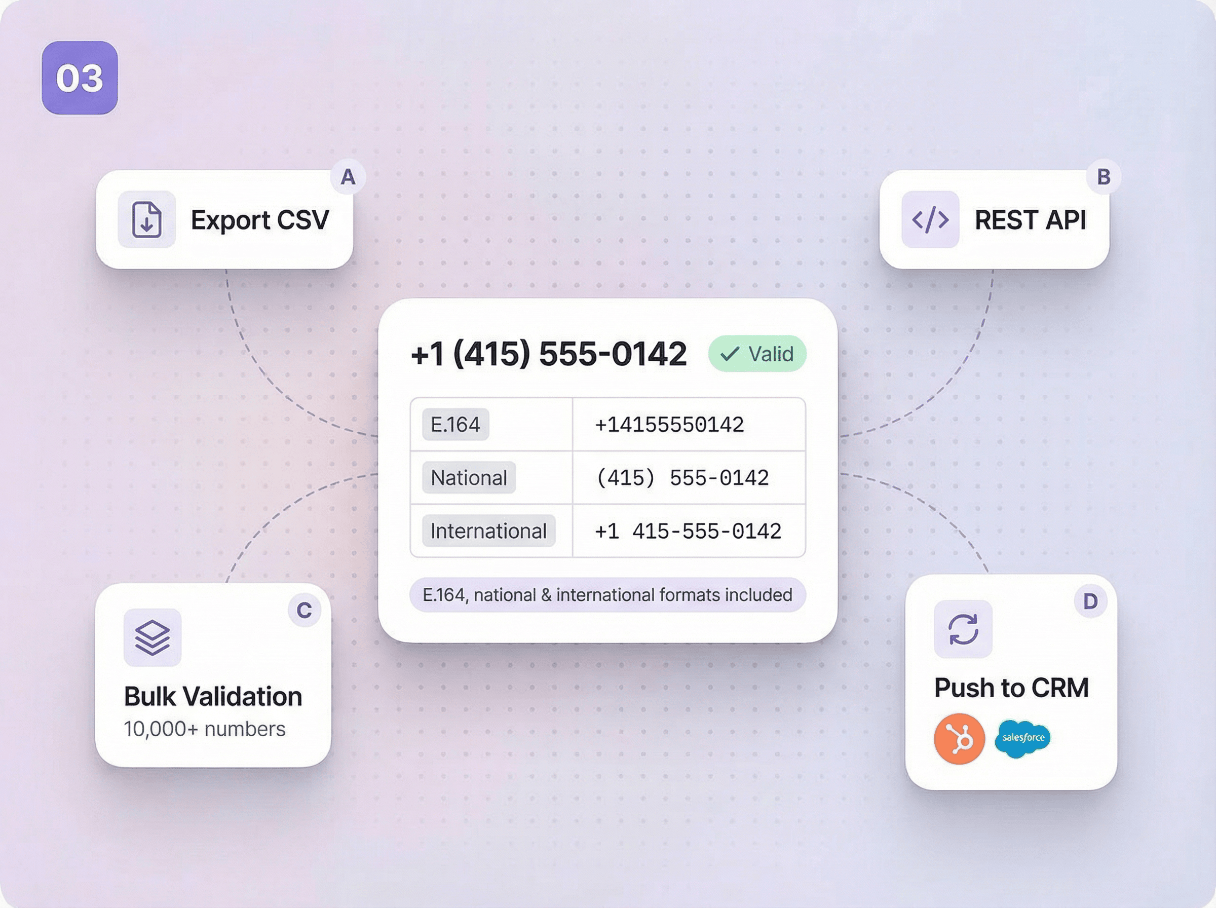 Download validated results