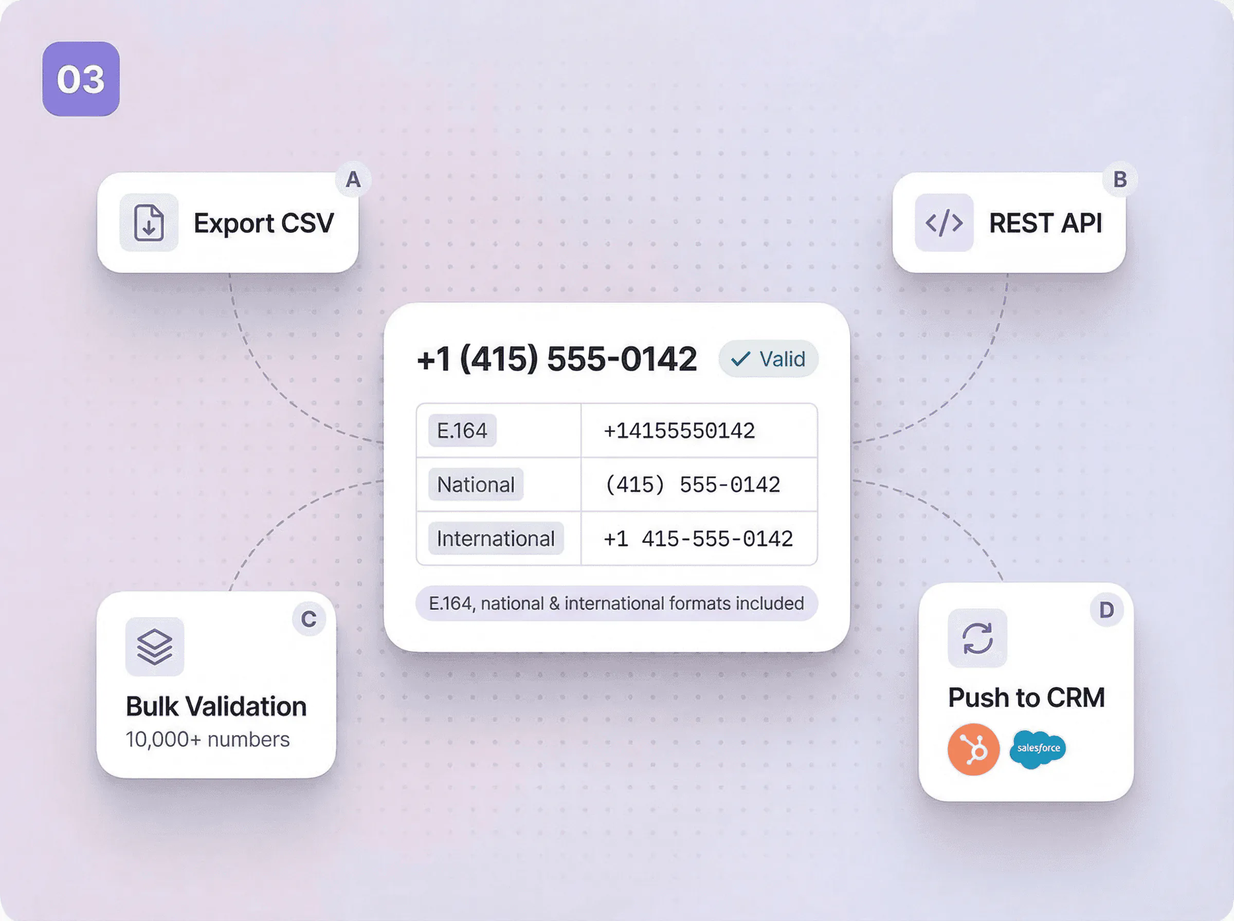 Download validated results