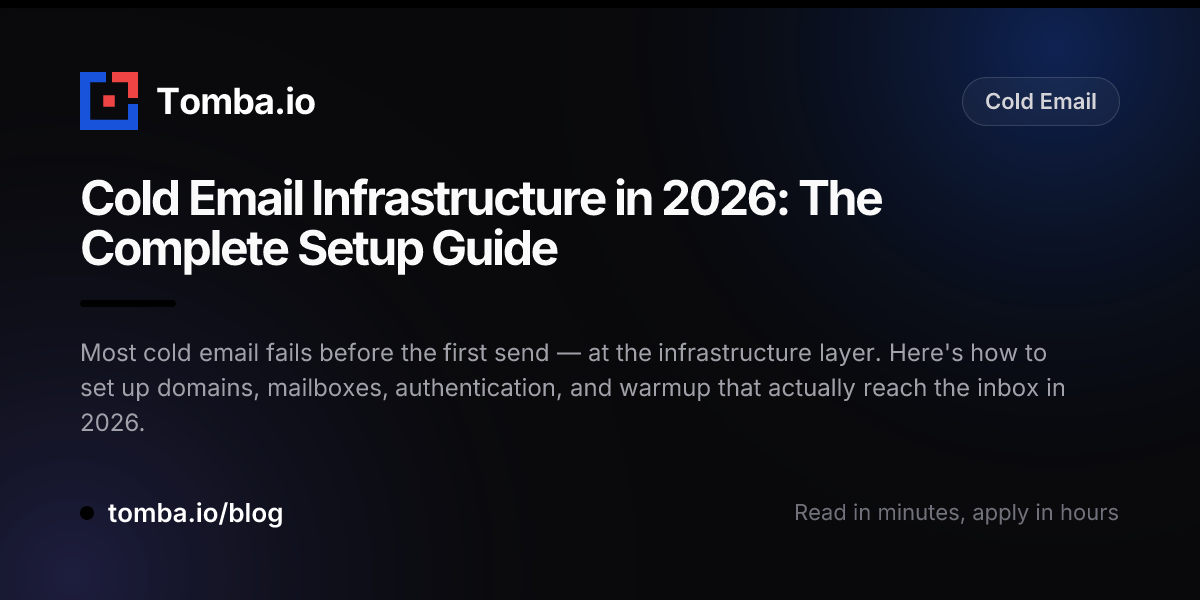 Cold Email Infrastructure: 2026 Setup & Scaling Guide - Tomba Blog