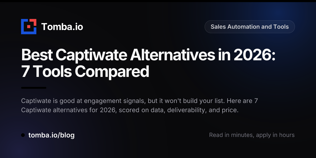 Best Captiwate Alternatives in 2026: 7 Tools Ranked - Tomba Blog