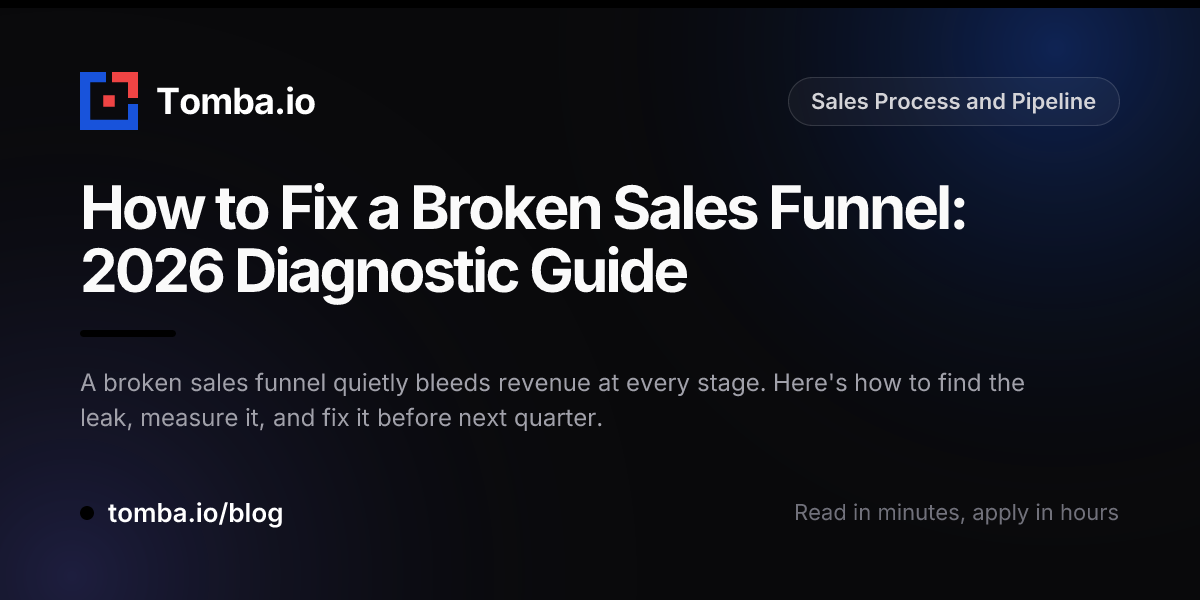 Broken Sales Funnel: How to Diagnose and Fix It in 2026 - Tomba Blog
