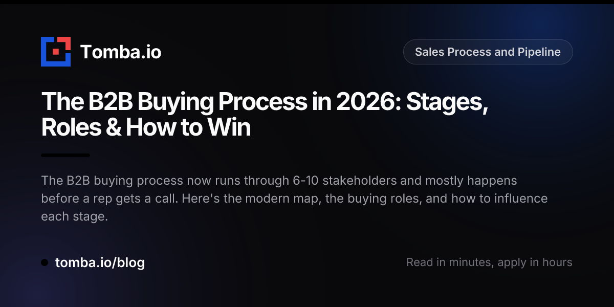 B2B Buying Process in 2026: Stages, Roles & Tactics - Tomba Blog